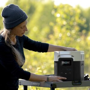 Ecoflow Delta Max 1600 met USB-C aansluting