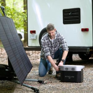 Ecoflow Delta Max 1600 met zonnepaneel