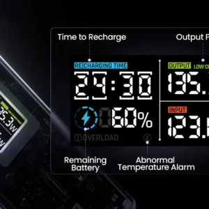 Sharge Shargeek 170 kleuren display