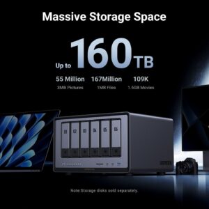 UGREEN NASync DXP6800 Pro tot 160 TB