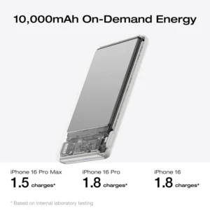 EcoFlow RAPID Mag PowerBank 10.000mAh White slim energiemanagement