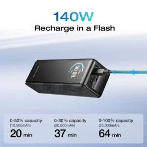 EcoFlow RAPID PowerBank 25.000mAh Black supersnel opladen