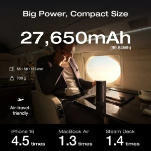 EcoFlow RAPID Pro PowerBank 27.650mAh met hoge capaciteit