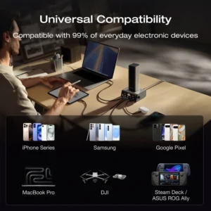 EcoFlow RAPID Pro PowerBank 27.650mAh voor bijna elk apparaat geschikt