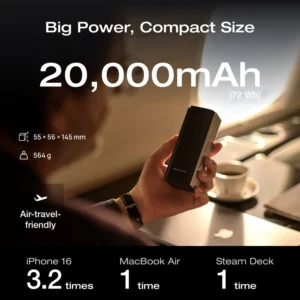 EcoFlow RAPID Pro PowerBank met 20K mAh batterij