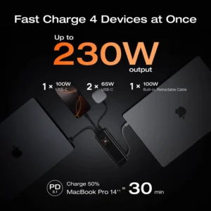 EcoFlow RAPID Pro PowerBank met 230 watt output