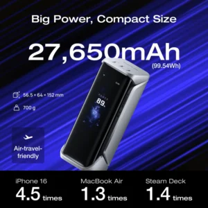 EcoFlow RAPID Pro X PowerBank hoge capaciteit