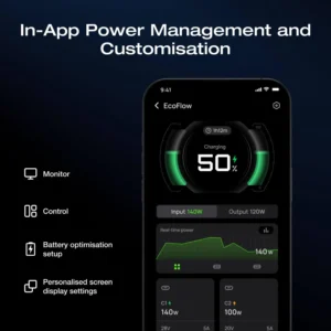 EcoFlow RAPID Pro X PowerBank met app