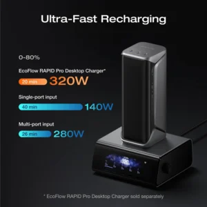 EcoFlow RAPID Pro X PowerBank oplaadbaar met desk charger pro