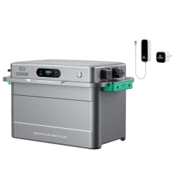 Zendure SolarFlow 800 Plus & Slimme Meter P1